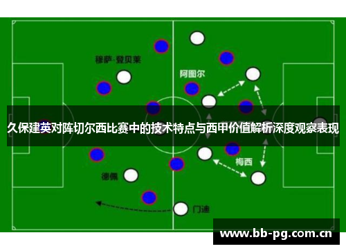 久保建英对阵切尔西比赛中的技术特点与西甲价值解析深度观察表现