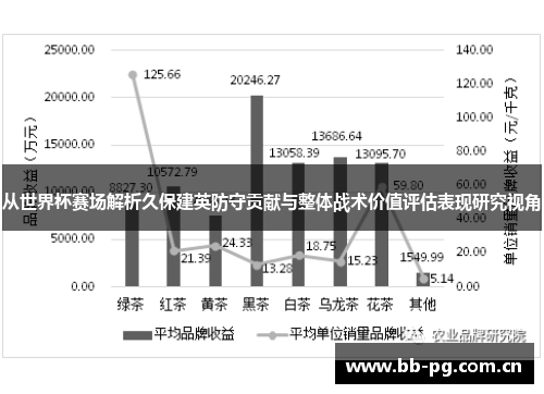 从世界杯赛场解析久保建英防守贡献与整体战术价值评估表现研究视角