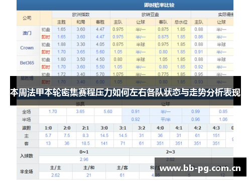 本周法甲本轮密集赛程压力如何左右各队状态与走势分析表现