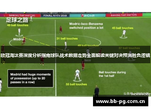 欧冠淘汰赛深度分析指南球队战术数据走势全面解读关键对决预测胜负逻辑